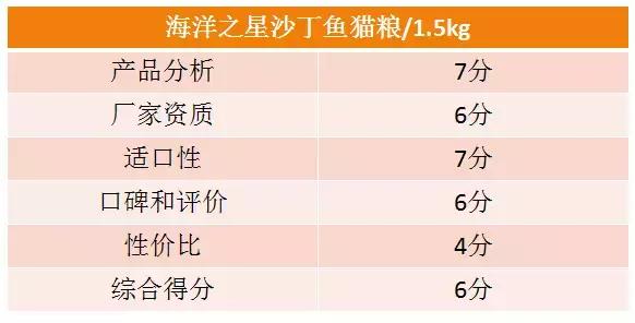 海洋之星质量好吗,海洋之星新品测评