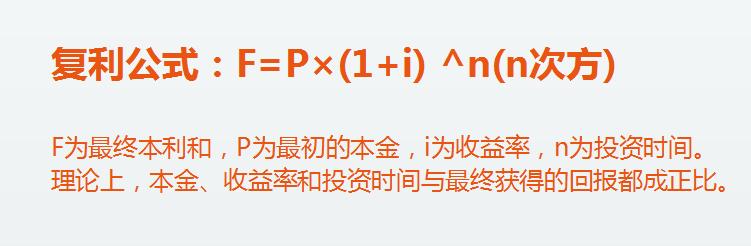 理财小知识,理财小知识学生