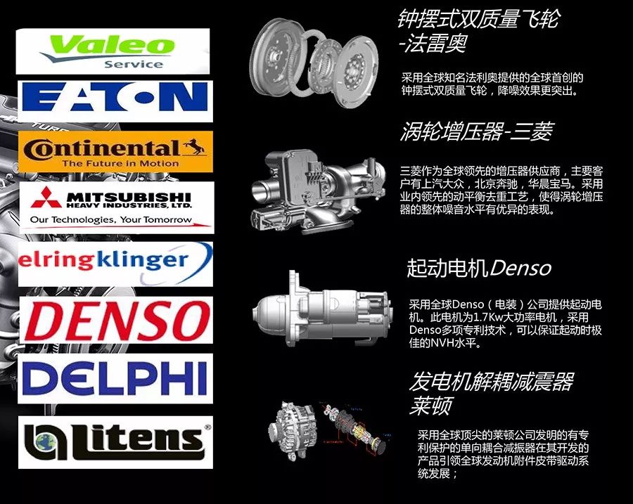 通用1.3t三缸机对比大众1.4t,通用1.3t三缸发动机加95还是92