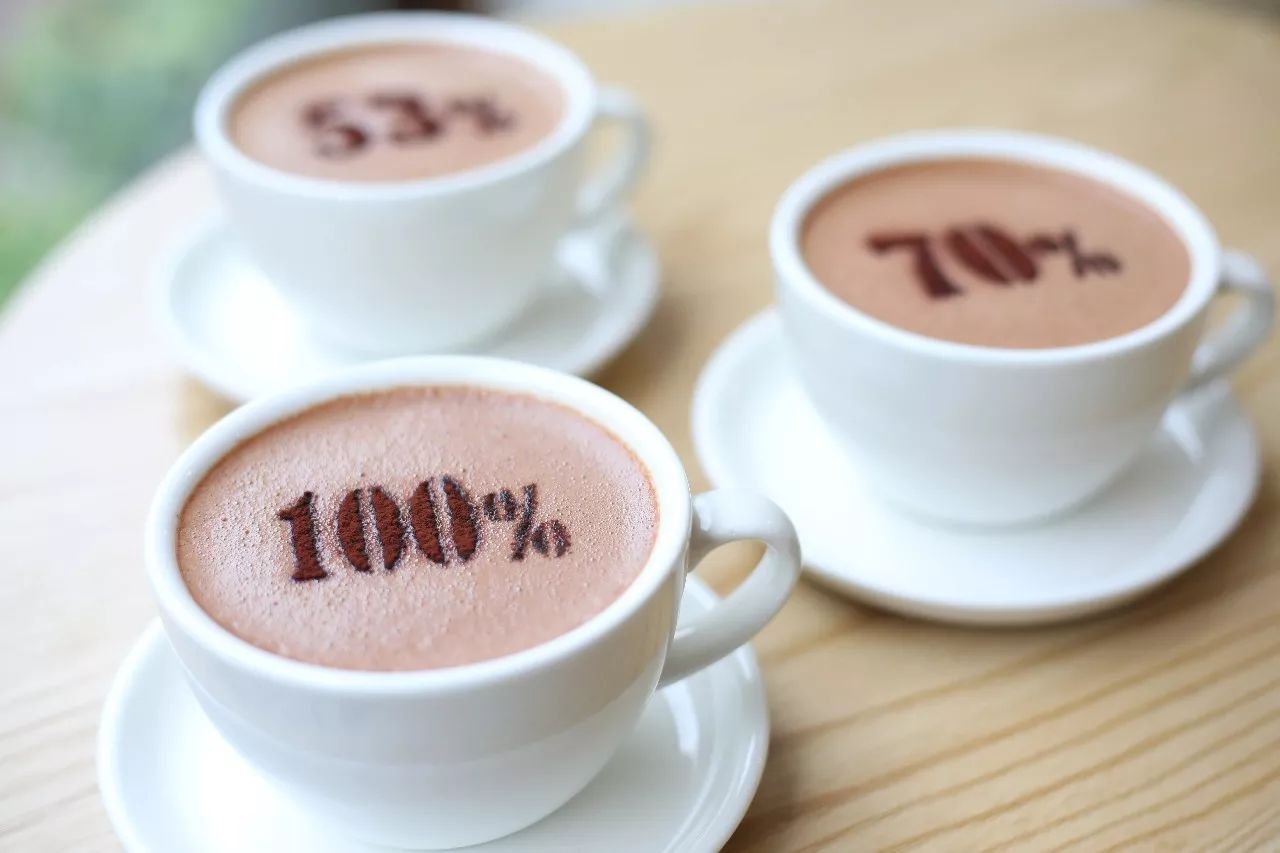 宁波巧克力工厂,宁波市巧克力