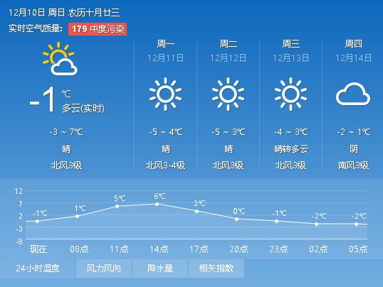 济南市社区工笔者待遇,济南各区社区工笔者待遇