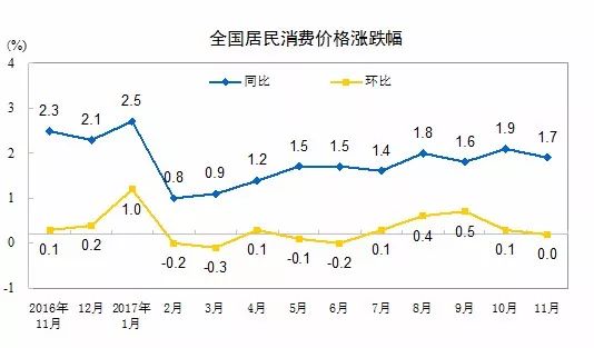 济南市社区工笔者待遇,济南各区社区工笔者待遇