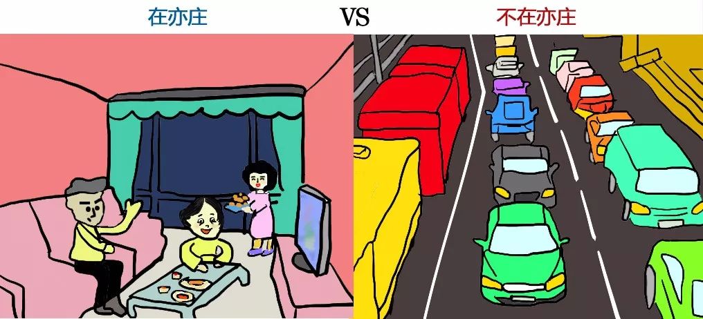 住在亦庄的感受,在北京亦庄生活