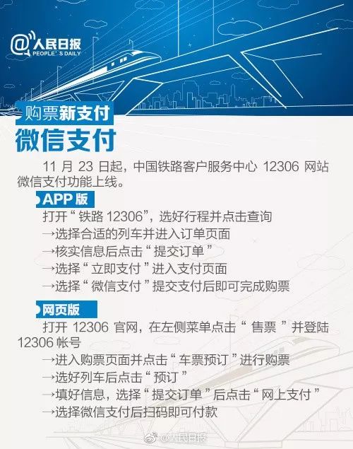 春运最难买的火车票线路,春节前几天火车票最难买