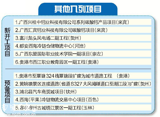 剁手党们看过来,南宁网购新消息