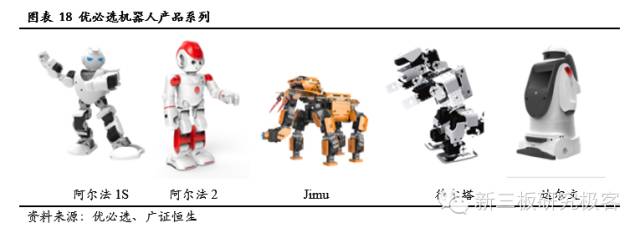 服务机器人深度系列报告之国内篇下一站投资热门（上）
