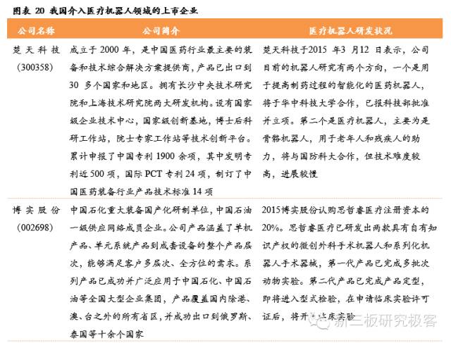 服务机器人深度系列报告之国内篇下一站投资热门（上）