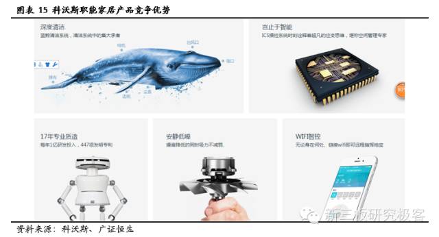 服务机器人深度系列报告之国内篇下一站投资热门（上）