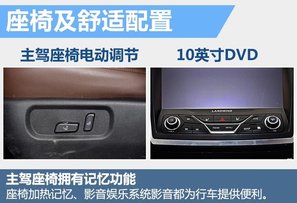 2016款陆风x5试驾,陆风x52016款