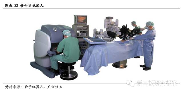 服务机器人深度系列报告之国内篇下一站投资热门（上）