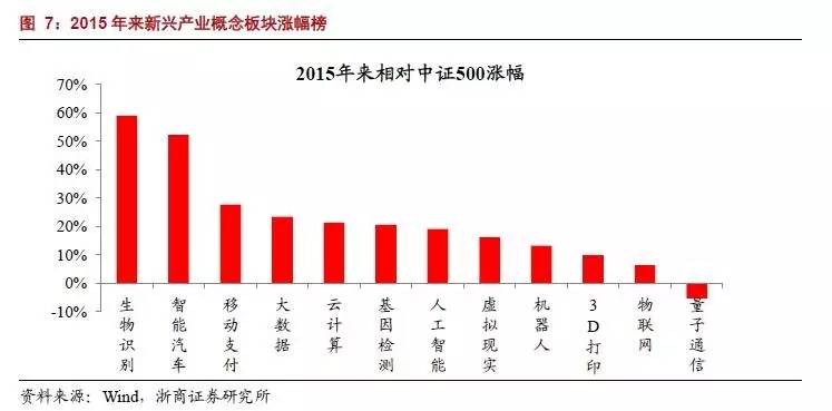 a股未来走势最深入解读,一文带你读懂a股2020年的资金