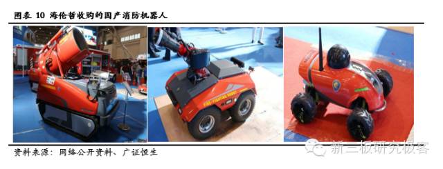 服务机器人深度系列报告之国内篇下一站投资热门（上）