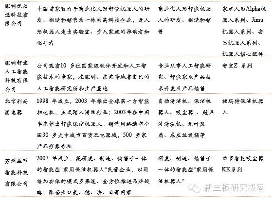 服务机器人深度系列报告之国内篇下一站投资热门（上）