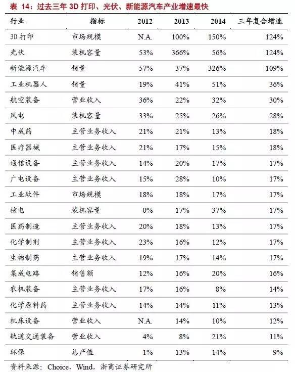a股未来走势最深入解读,一文带你读懂a股2020年的资金