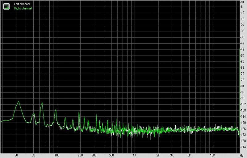 景丰S-1数字网络音频*放播**器及外置解码器测评报告[二]音质测评篇[Soomal]