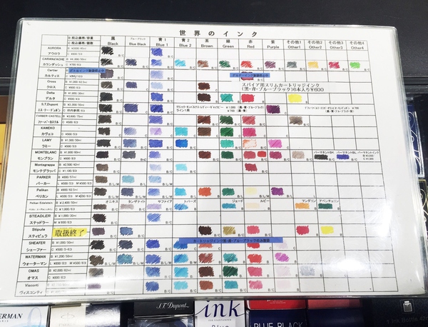 一支钢笔可以用不同颜色的墨水吗,钢笔用什么颜色的墨水才炫酷