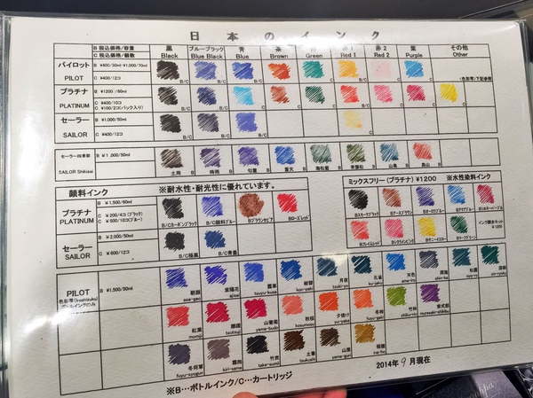 一支钢笔可以用不同颜色的墨水吗,钢笔用什么颜色的墨水才炫酷