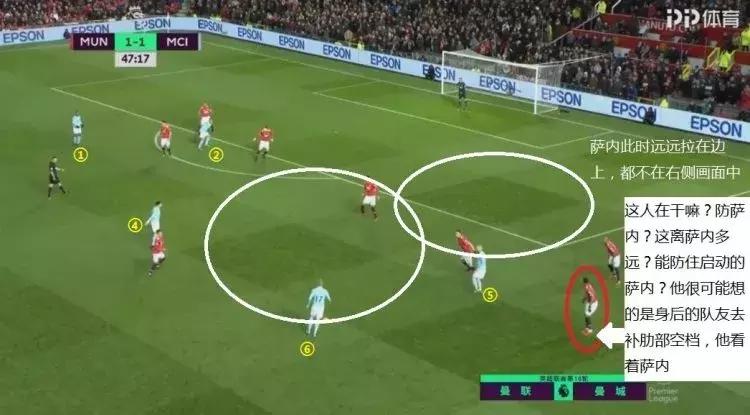 曼城vs曼联斯特林丢单刀,曼城4:1曼联斯特林