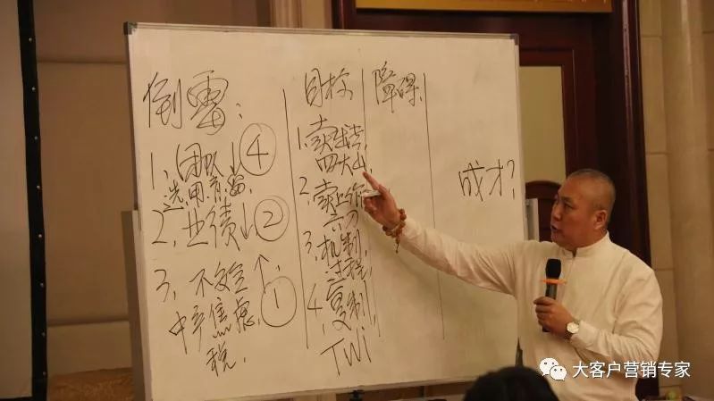 销售拜访客户前需要做哪些准备,销售如何拜访客户才能提高成功率