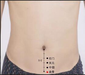 前列腺炎艾灸多久可以治愈,前列腺炎艾灸好还针灸好