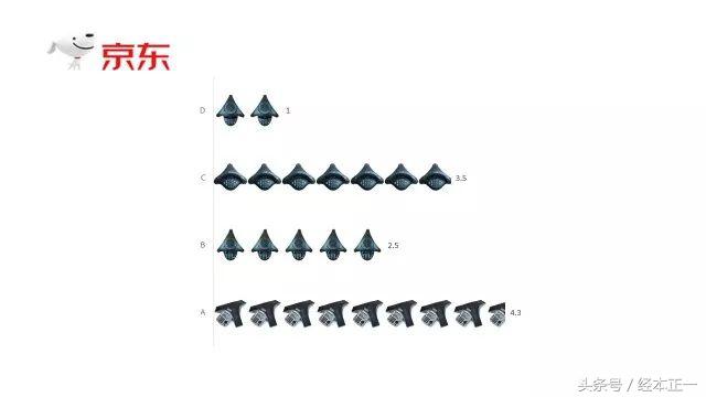 培训师ppt制作技巧,培训师讲课技巧ppt