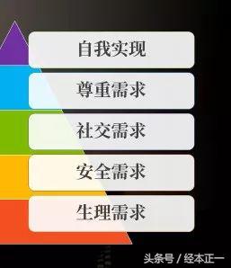 培训师ppt制作技巧,培训师讲课技巧ppt
