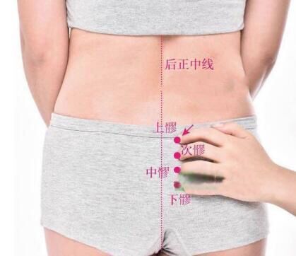 前列腺炎艾灸多久可以治愈,前列腺炎艾灸好还针灸好