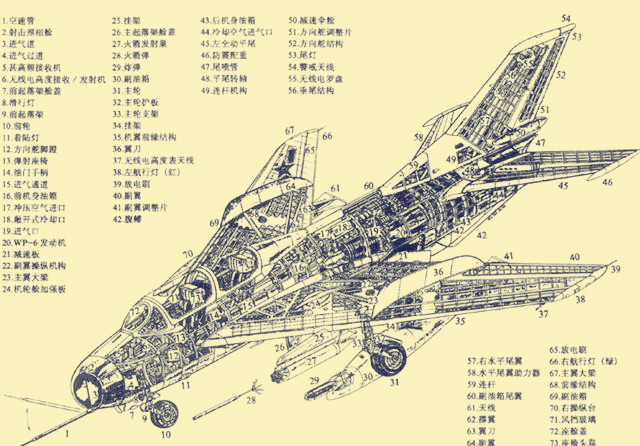 世界第一架实用直升机结构大揭秘,米171直升机设计图