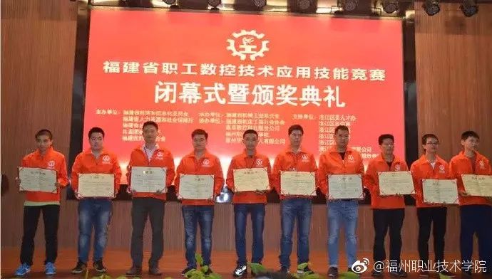 福州的工作技术学院有哪些,福州工作技术学院都有什么学院