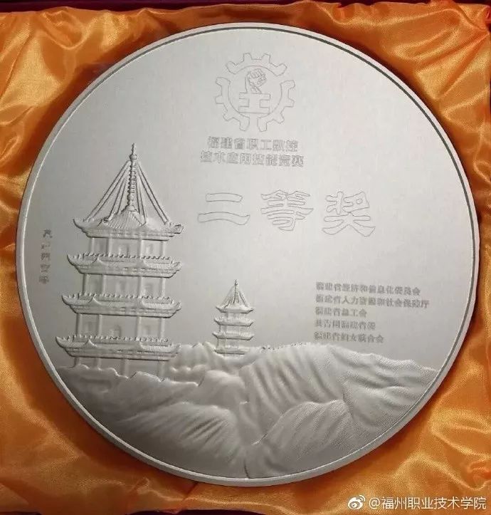 福州的工作技术学院有哪些,福州工作技术学院都有什么学院