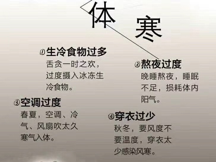 不可不知的宫寒原因及危害