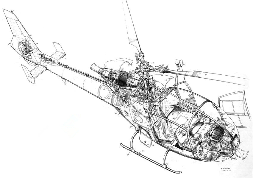 世界第一架实用直升机结构大揭秘,米171直升机设计图