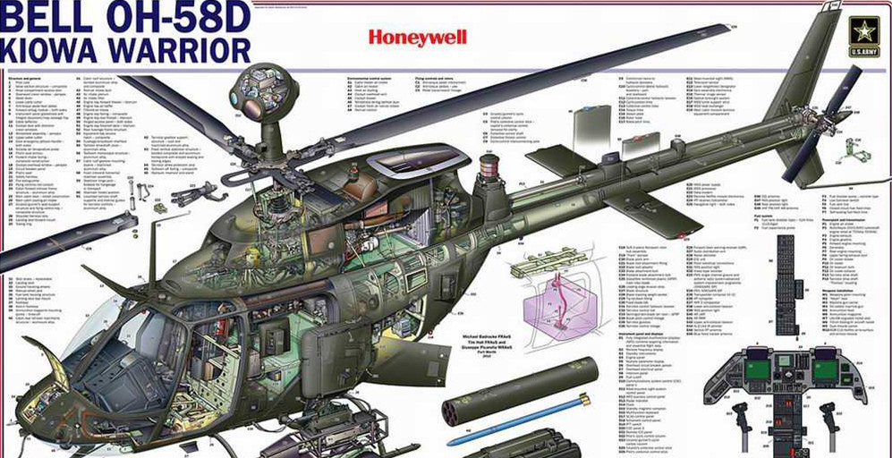 世界第一架实用直升机结构大揭秘,米171直升机设计图