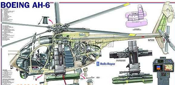 世界第一架实用直升机结构大揭秘,米171直升机设计图