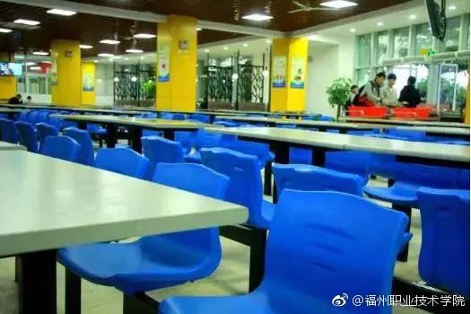 福州的工作技术学院有哪些,福州工作技术学院都有什么学院