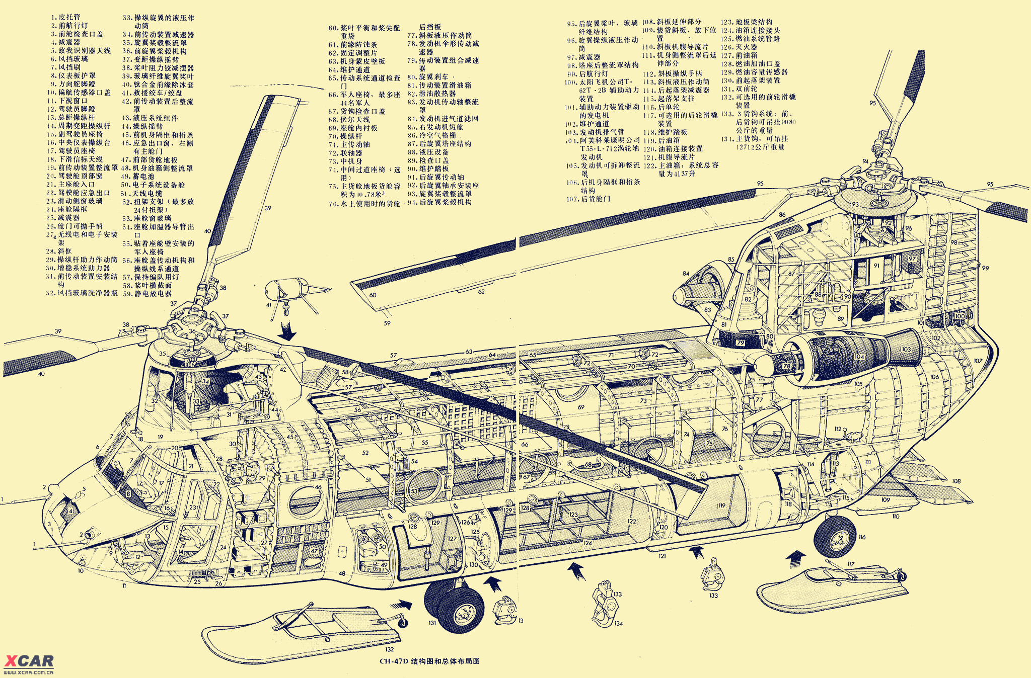 世界第一架实用直升机结构大揭秘,米171直升机设计图