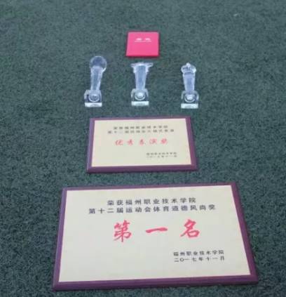 福州的工作技术学院有哪些,福州工作技术学院都有什么学院