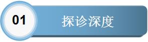 科普牙周小知识,牙周基础知识大全
