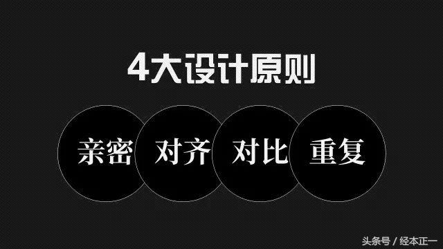 培训师ppt制作技巧,培训师讲课技巧ppt