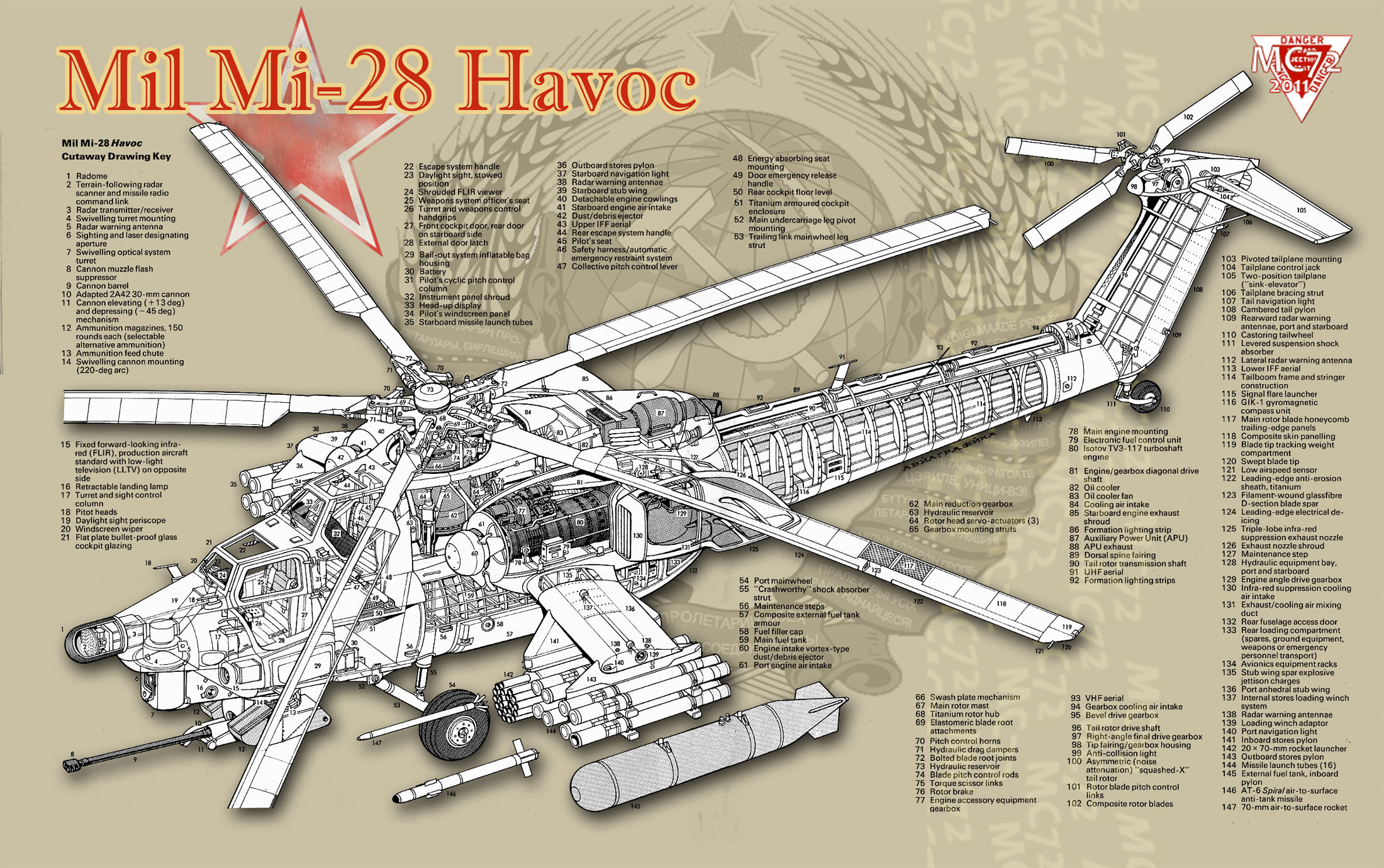 世界第一架实用直升机结构大揭秘,米171直升机设计图