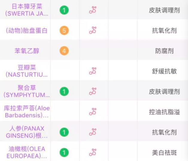 睫毛增长液和孕睫术,睫毛孕睫术能重复做吗