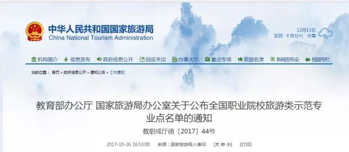 福州的工作技术学院有哪些,福州工作技术学院都有什么学院