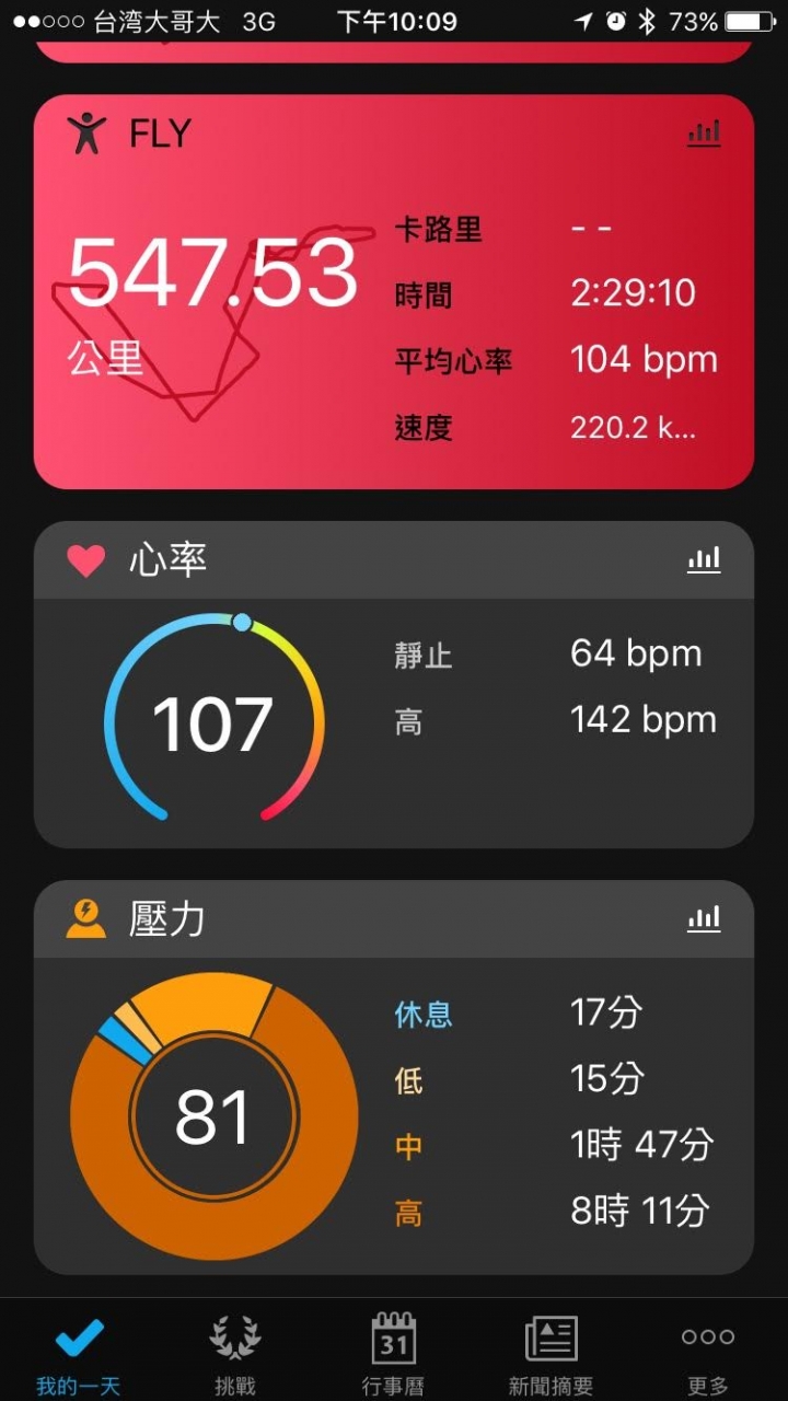 比水鬼高级的手表,garmin佳明255智能运动手表