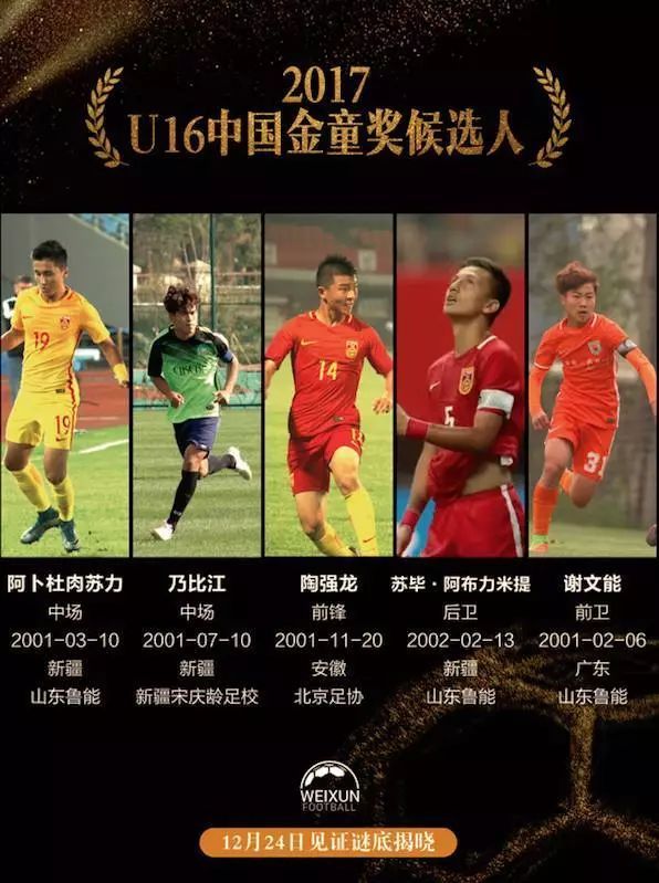 5位*疆新**足球小子入围首届中国金球奖今年*疆新**工作球员超过30人