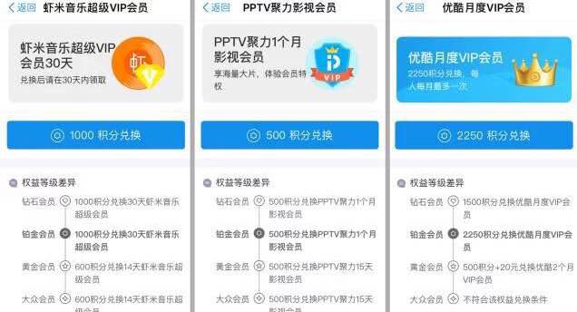 支付宝积分兑换苹果x视频,支付宝积分换苹果手机要多少积分