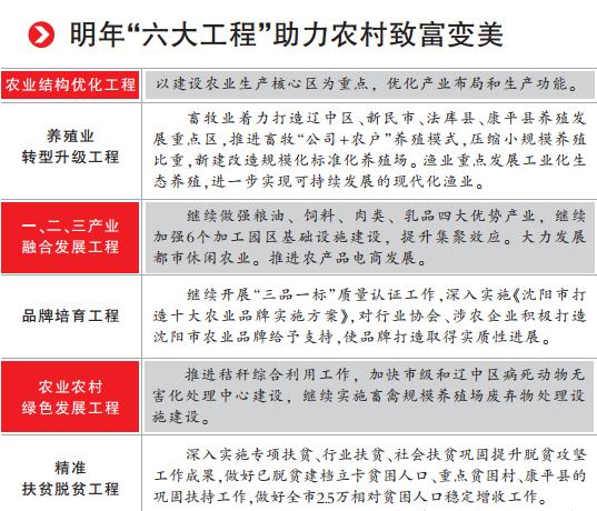 沈阳农业大学好声音,农业好声音四川