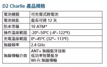 比水鬼高级的手表,garmin佳明255智能运动手表