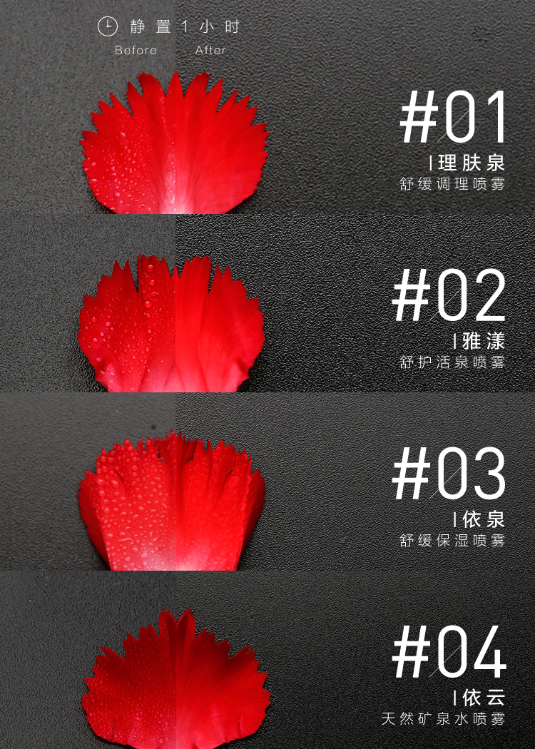 看完这篇文章你就明白了,看完这篇文章就明白了