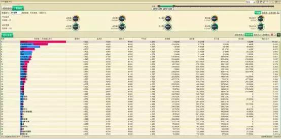 面对股票暴跌怎么办,面对大跌最好的策略