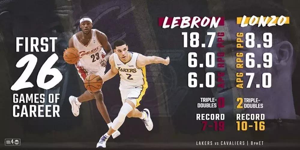 詹姆斯三双战胜步行者,詹姆斯哈登三双惜败